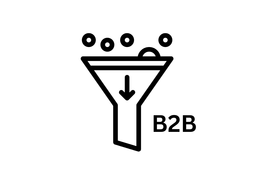 B2b Leadgenerierung