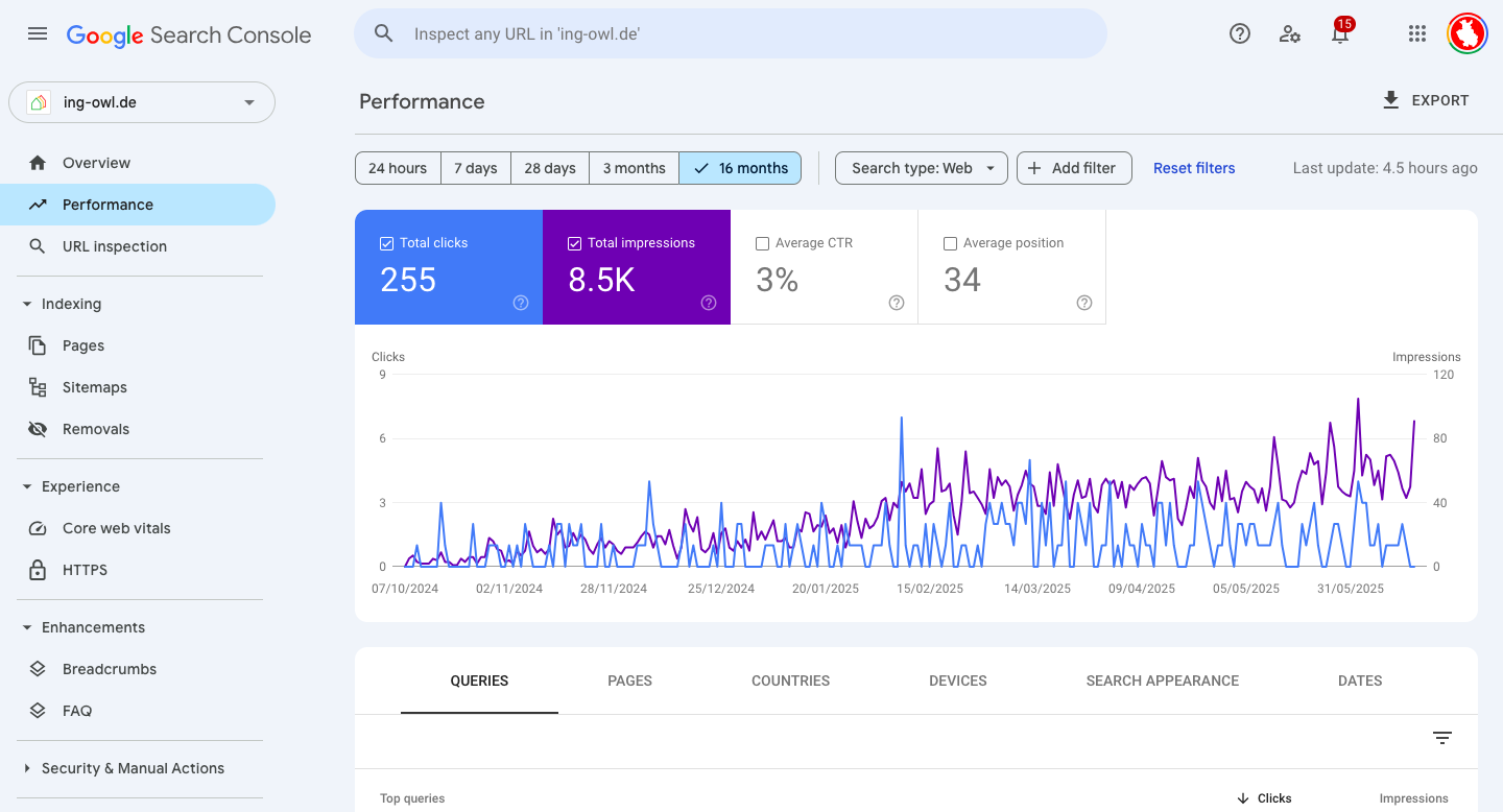 Ergebnis Ingenieurbüro Hegerfeld in der Google Search Console: 255 Klicks